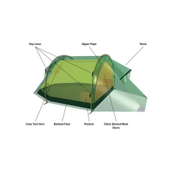 Hilleberg Nammatj 3 Tent
