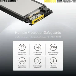 Nitecore NB10000 Gen 2 Power Bank