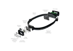 Ledlenser NEO3 Running Head Torch