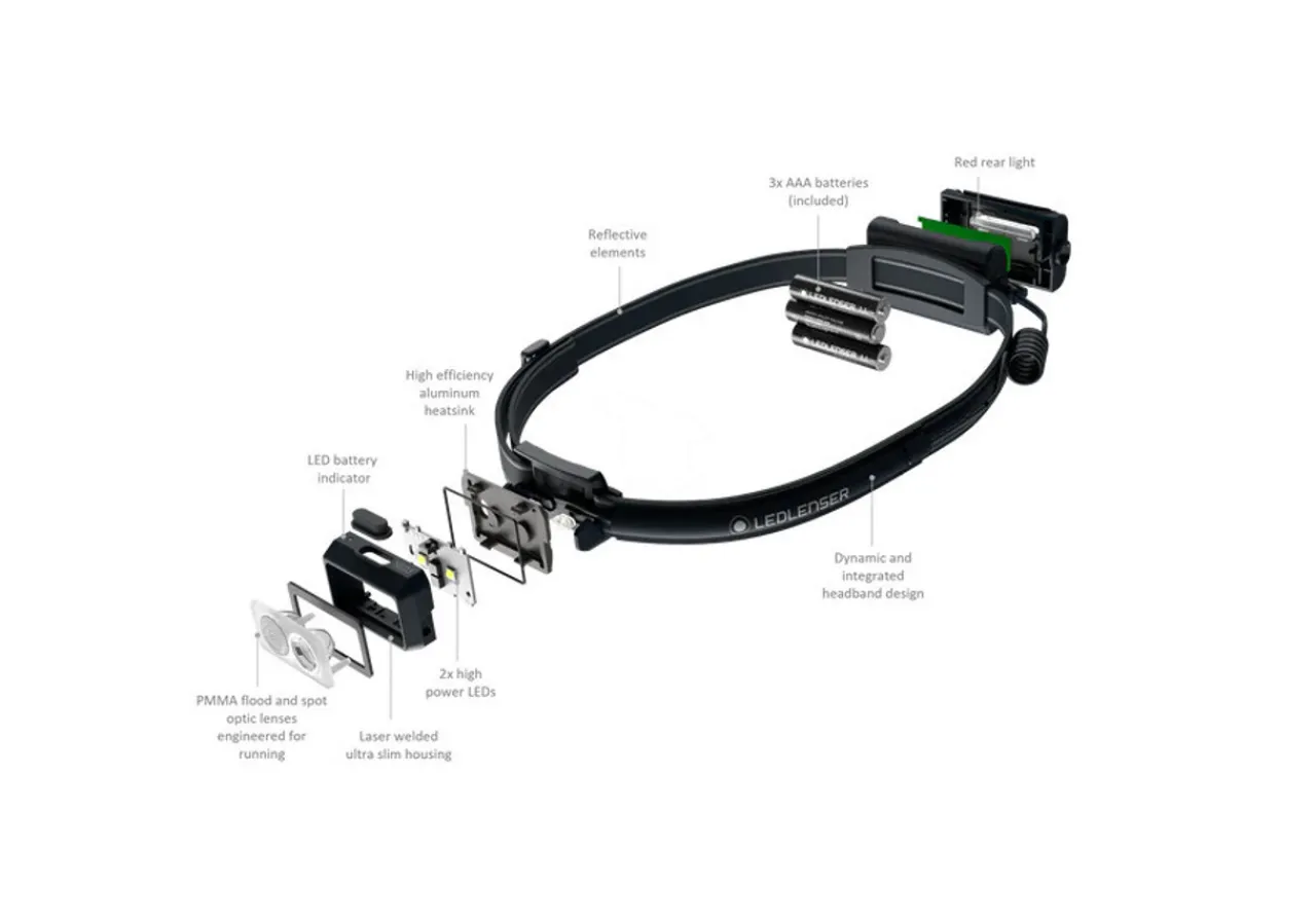 Ledlenser NEO3 Running Head Torch