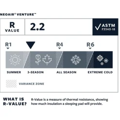 Thermarest NeoAir Venture Large Sleeping Mat