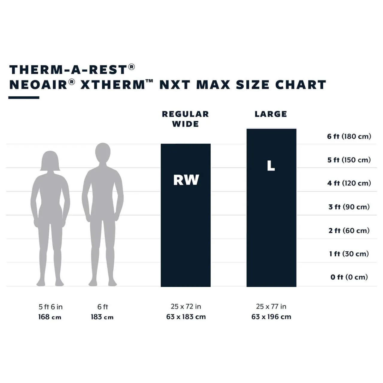 Thermarest NeoAir XTherm NXT MAX Regular Wide Sleeping Mat