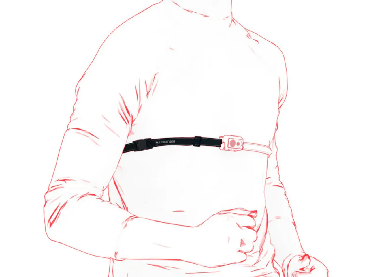 Ledlenser NEO5R Running Head Torch with Chest Strap