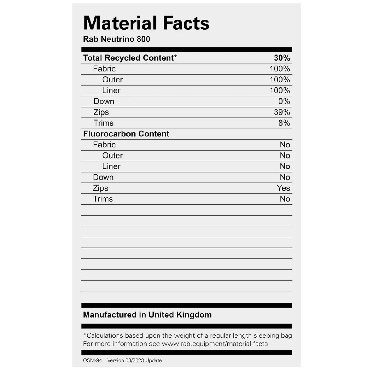 Rab Neutrino 800 Down Sleeping Bag