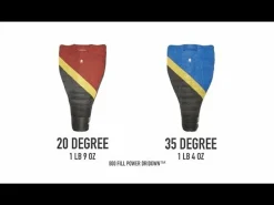 Sierra Designs Nitro 800 20 Degree Down Quilt