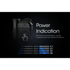 Ledlenser NU25 UL Ultra-Light Rechargeable Head Torch