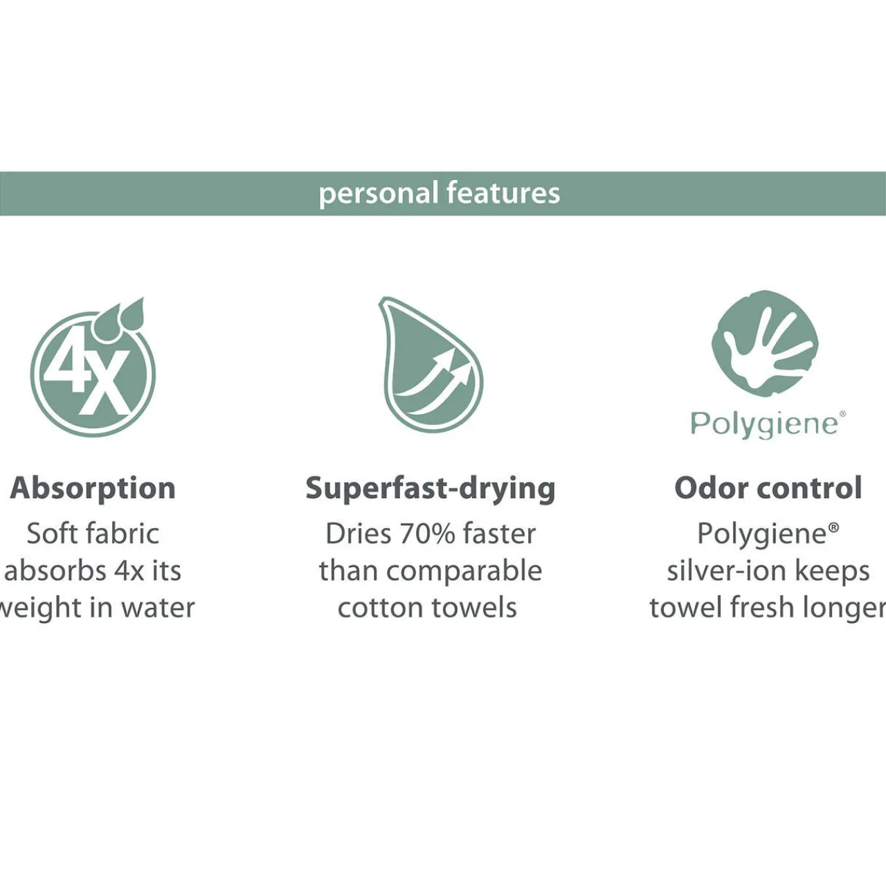 Helinox Personal Towel