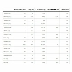 LYO Powder Organic Cranberry