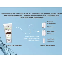 Pits & Bits Powdered Hair & Body Wash