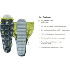 Thermarest Pulse UL 20/30 Down Quilt