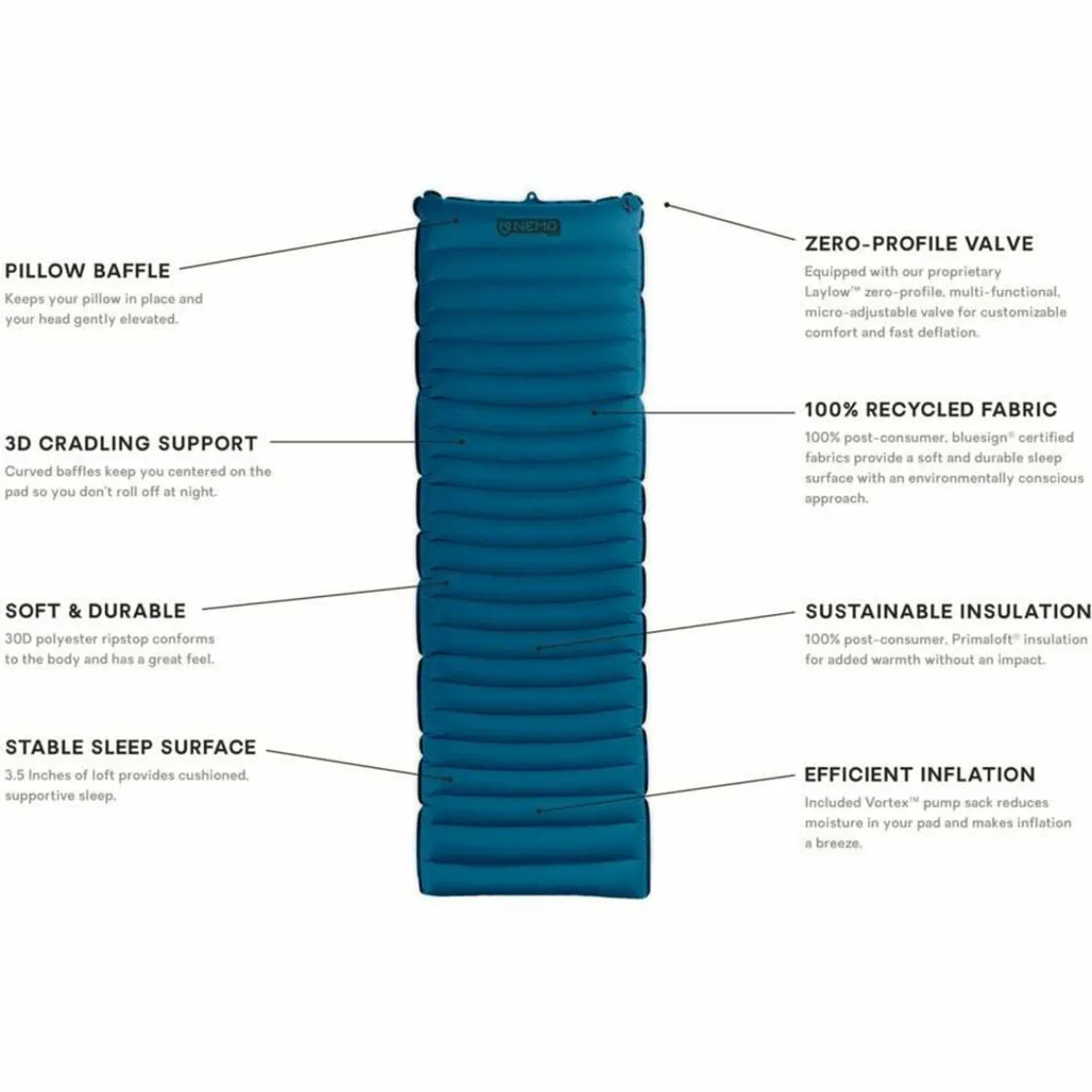 Nemo Quasar 3D Insulated Long Wide Sleeping Mat