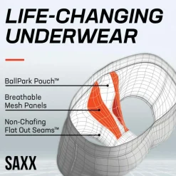 SAXX Quest Quick Dry Mesh Boxer Brief Fly