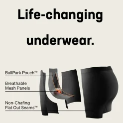 SAXX Quest Quick Dry Mesh Boxer Brief Fly