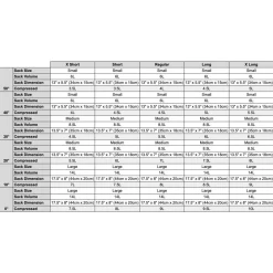 Enlightened Equipment Revelation 850FP 50F Down Quilt