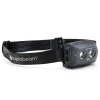 NEBO S4 750 Rechargeable Headlamp