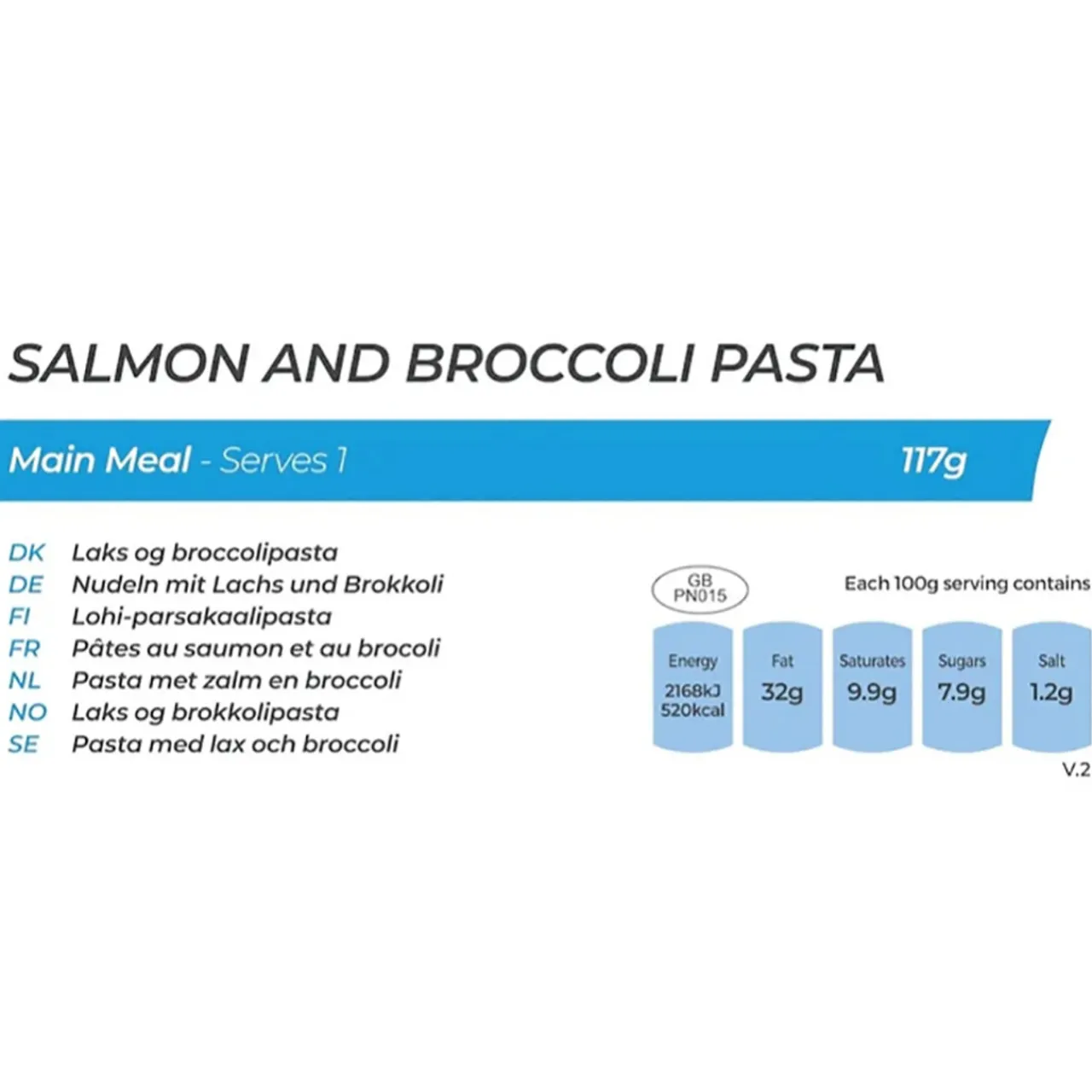 Summit to Eat Salmon and Broccoli Pasta