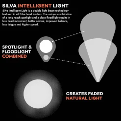 Silva Scout 3XT Headtorch