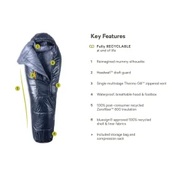 Big Agnes Soul 30/40 Synthetic Sleeping Bag