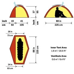 Hilleberg Soulo Tent