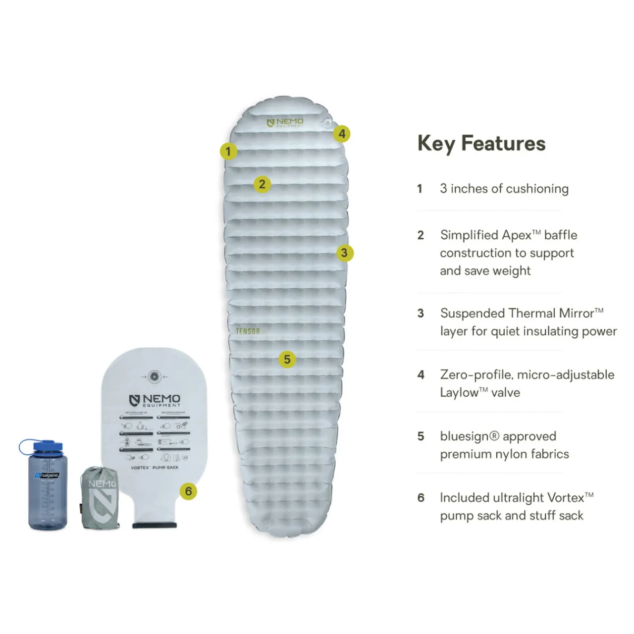 Nemo Tensor Elite Regular Mummy Sleeping Mat