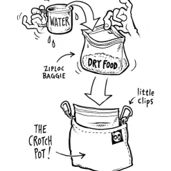 Primus The Crotch Pot