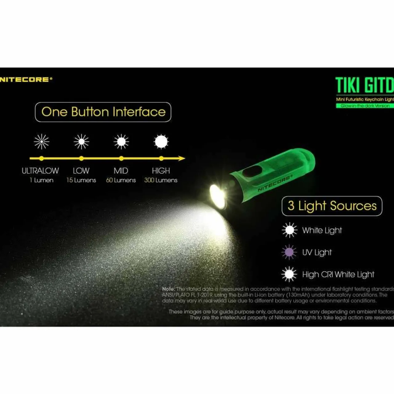 Nitecore TIKI GITD USB Rechargeable Keychain Light