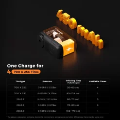 Flextail Tiny Bike Pump Pro