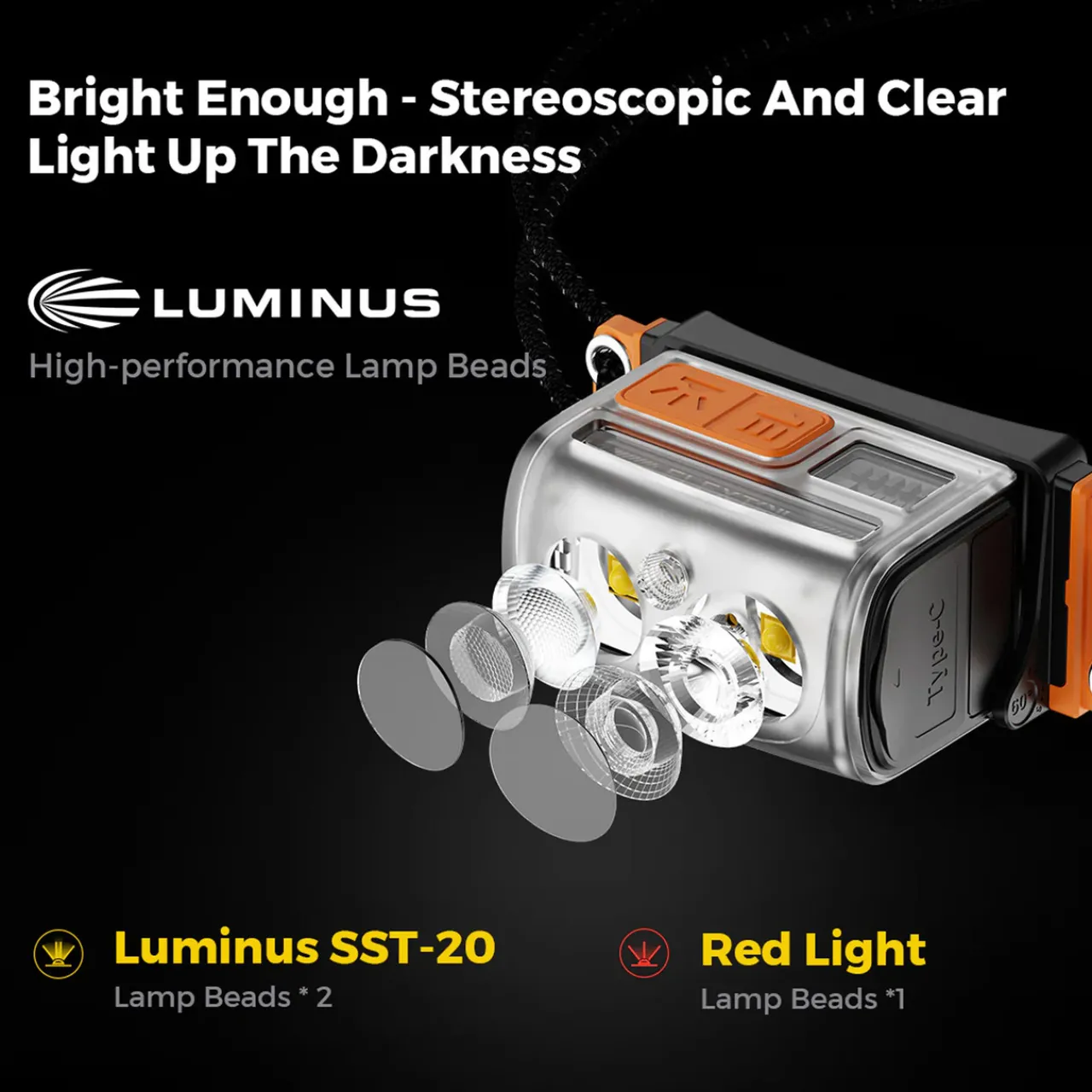 Outdoor Research Tiny Helio 600Z Headlamp