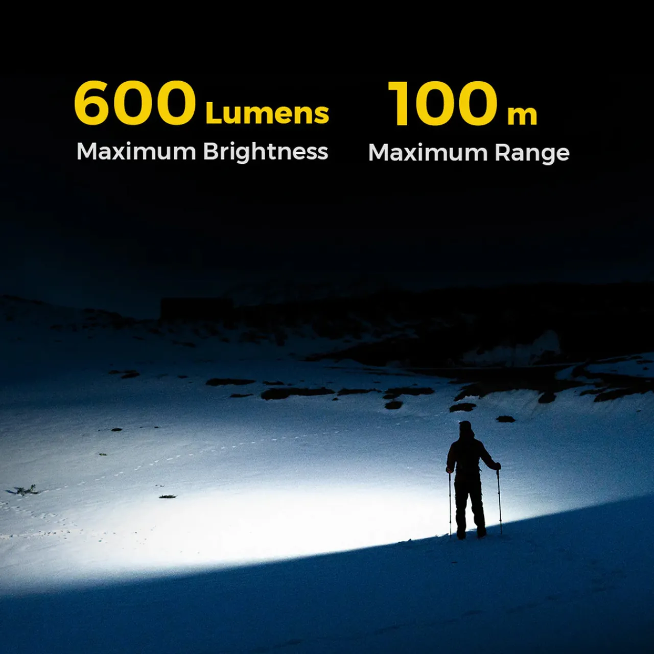 Outdoor Research Tiny Helio 600Z Headlamp