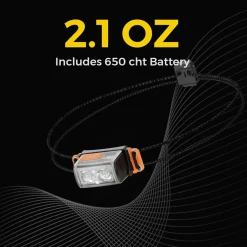 Outdoor Research Tiny Helio 600Z Headlamp