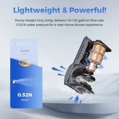 Flextail Tiny Shower