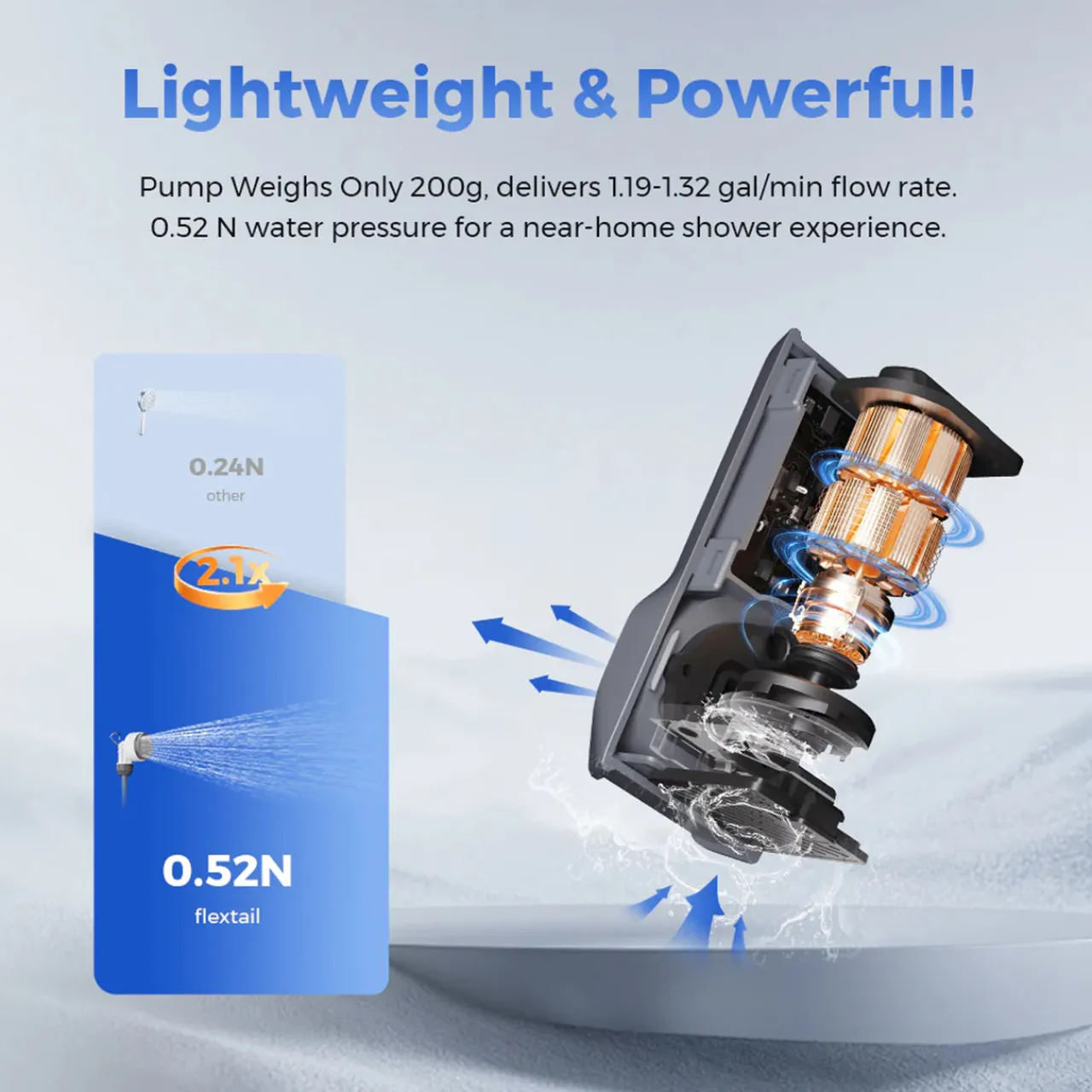 Flextail Tiny Shower