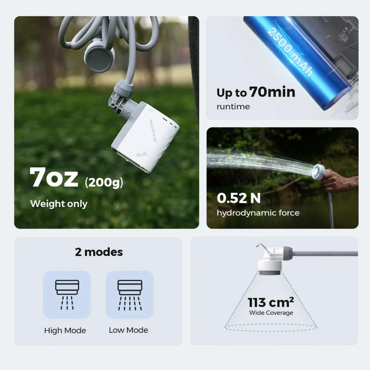 Flextail Tiny Shower