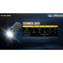 Nitecore T4K Rechargeable Light