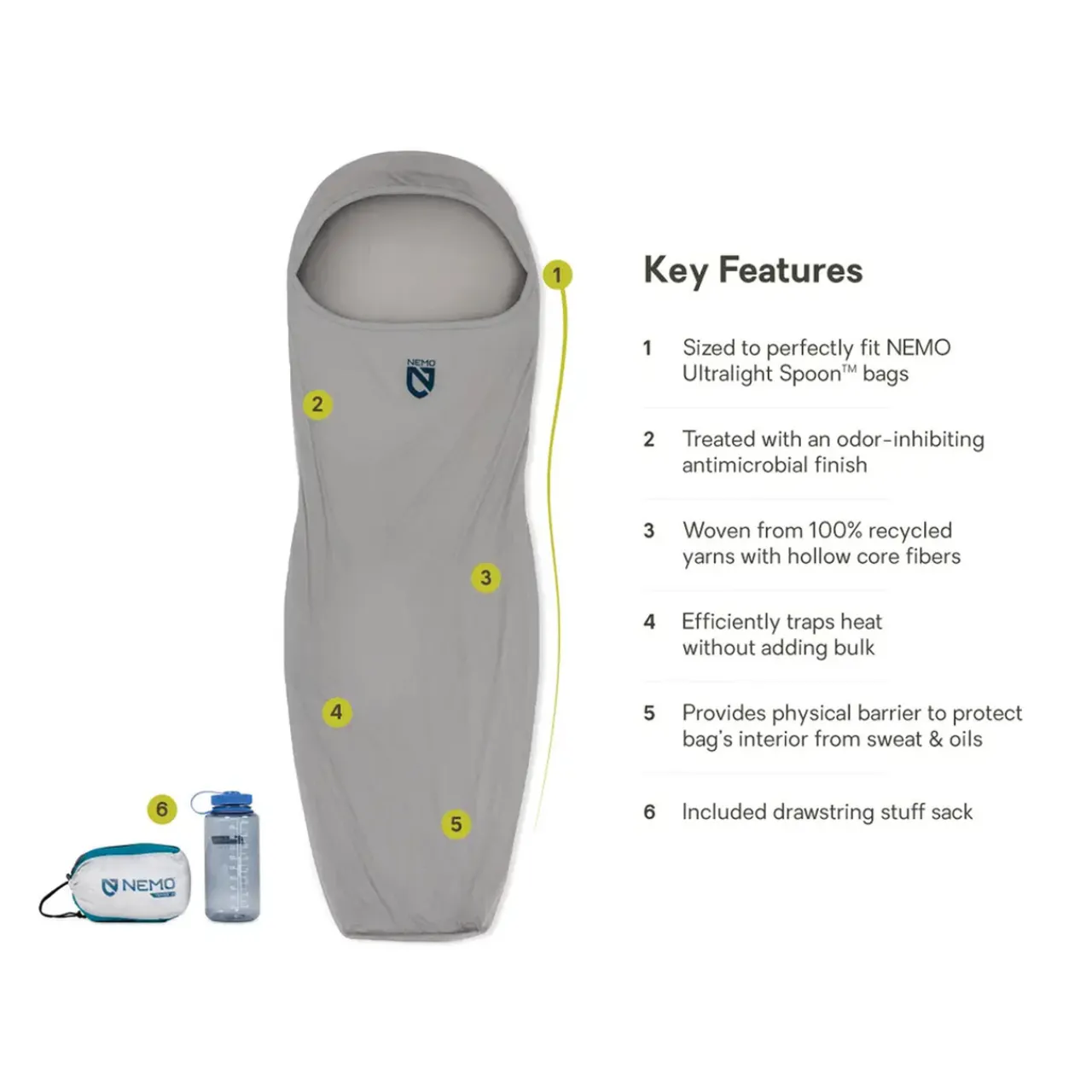 Thermarest Tracer Blaze Sleeping Bag Liner