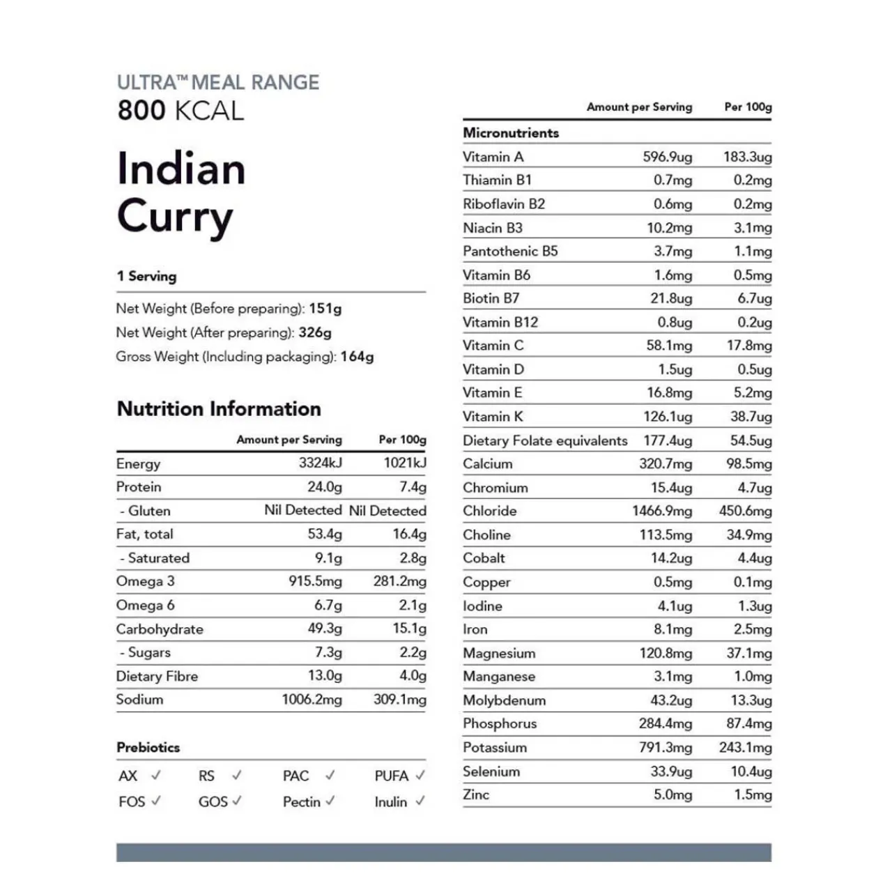 Radix Nutrition Ultra Indian Curry Meal - 800kcal