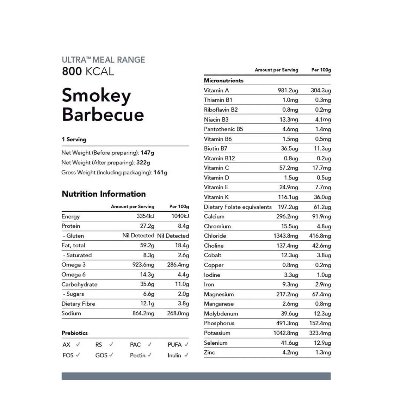 Radix Nutrition Ultra Smokey Barbecue Meal - 800kcal