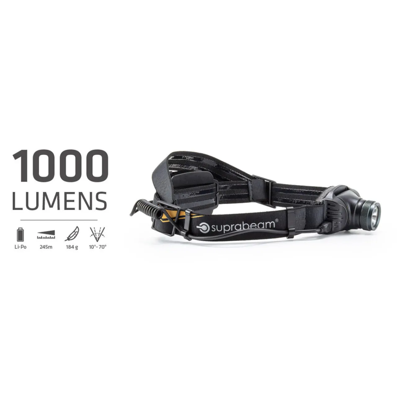 Suprabeam V3pro 1000 Rechargeable Headlamp