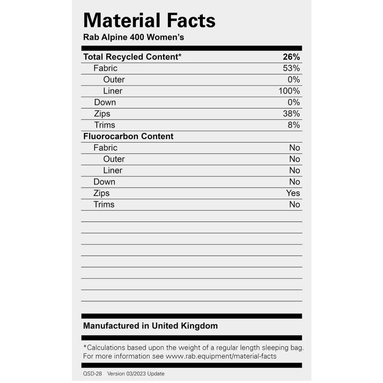 Rab Womens Alpine 400 Down Sleeping Bag