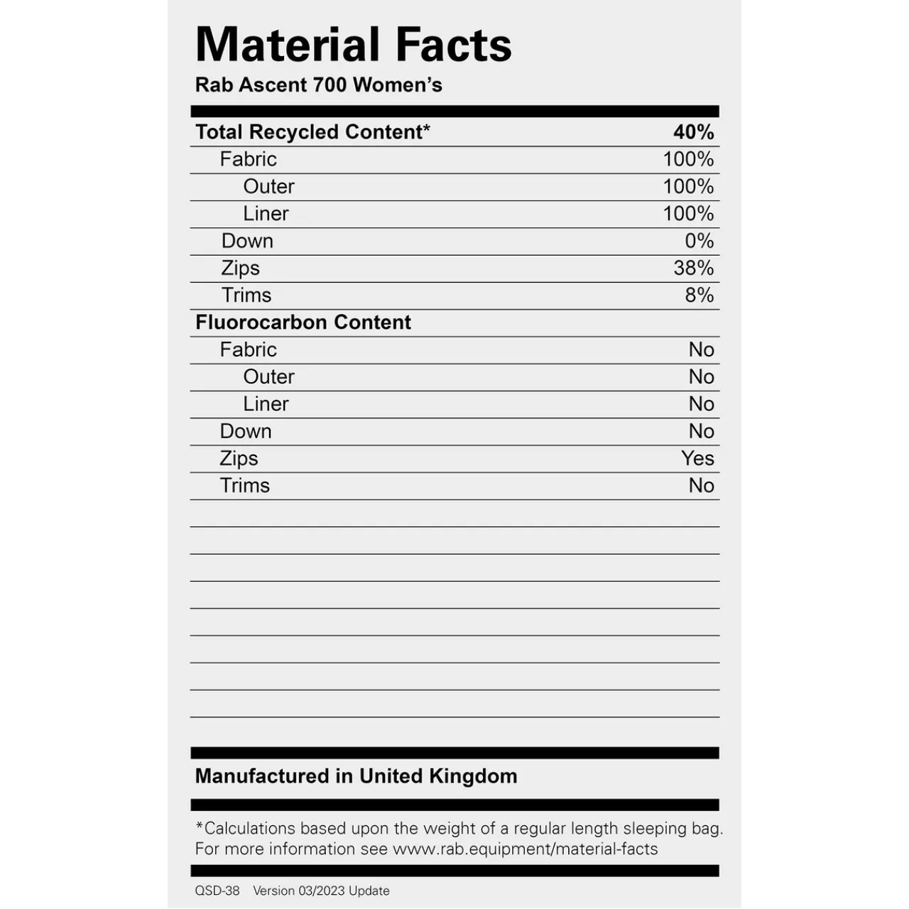 Rab Womens Ascent 700 Down Sleeping Bag