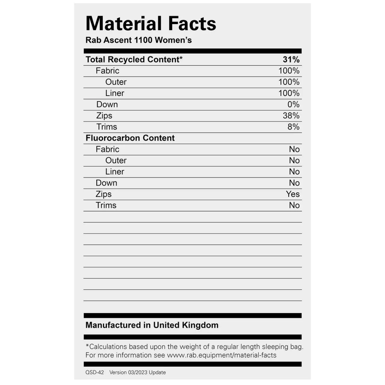 Rab Womens Ascent 1100 Down Sleeping Bag - Past Season