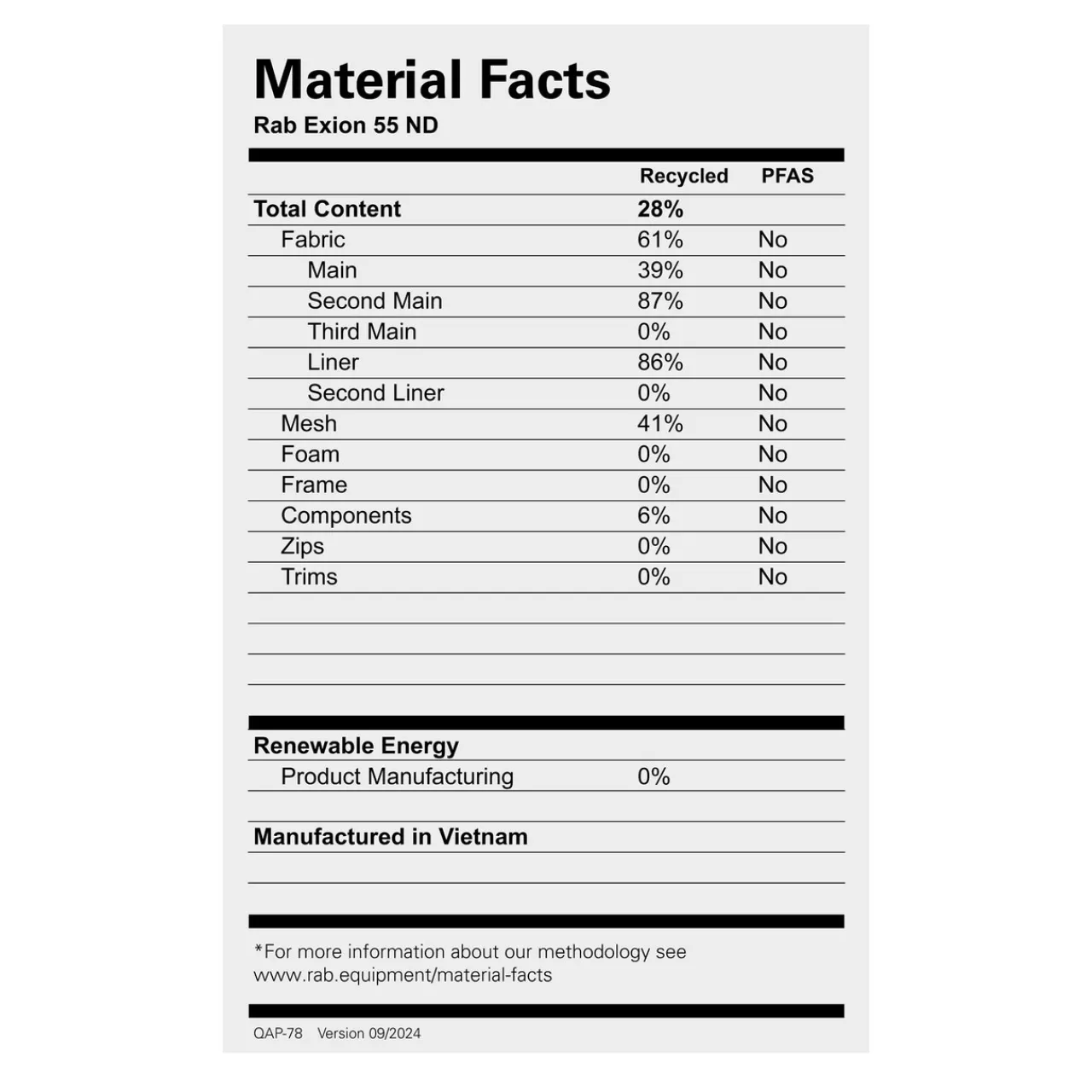 Rab Womens Exion 55 ND Rucksack