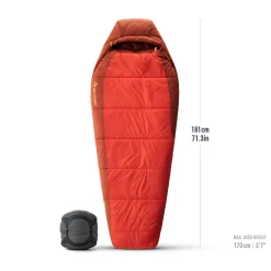 Sea to Summit Womens Hamelin -9C/15F Synthetic Sleeping Bag