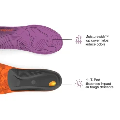 Women Superfeet Womens Hike Support Insoles